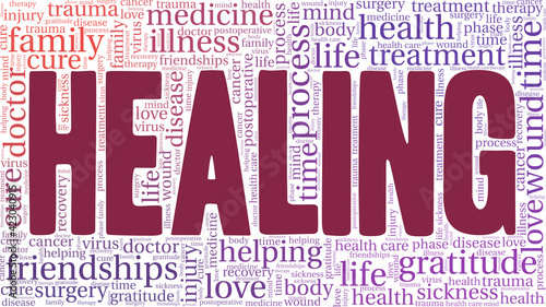 Healing vector illustration word cloud isolated on a white background.