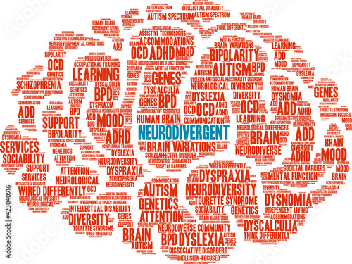 Neurodivergent Word Cloud on a white background. 