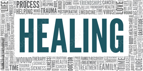 Healing vector illustration word cloud isolated on a white background.
