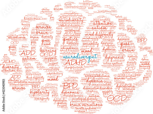Neurodivergent Word Cloud on a white background. 