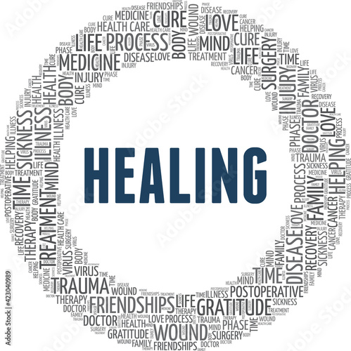 Healing vector illustration word cloud isolated on a white background.