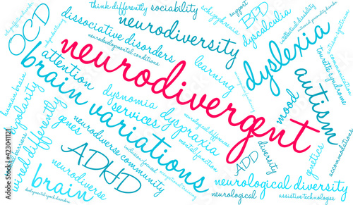 Neurodivergent Word Cloud