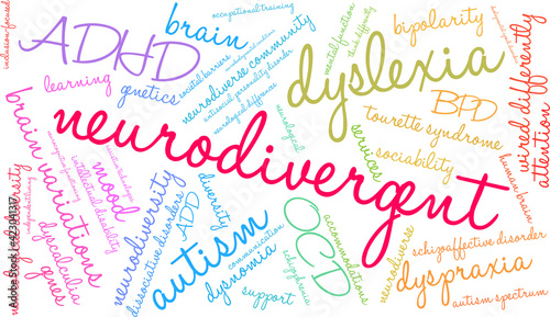 Neurodivergent Word Cloud on a white background. 