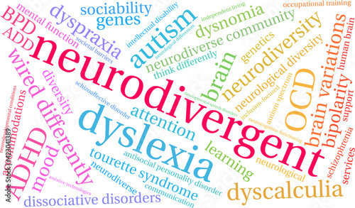 Neurodivergent Word Cloud on a white background. 
