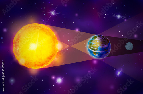 Realistic diagram of Lunar eclipse infographic on deep space background