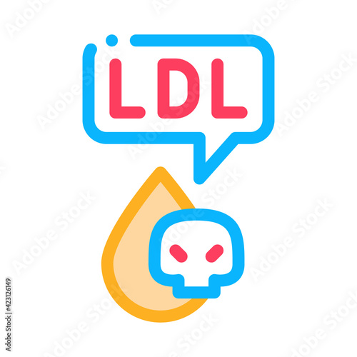 ldl atherosclerosis color icon vector illustration sign