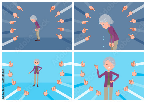 flat type Purple clothes grandma_Evaluation