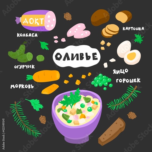 Russian salad Olives recipe with words mean cucumber, carrot, peas, potato, sausage, egg. Vector illustration. Brunches, cones, bread and leaves. Menu design. New year tradition meal. Isolated element