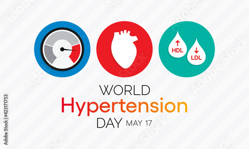 World Hypertension day is observed each year on May 17th. High blood pressure, also called hypertension, is blood pressure that is higher than normal. Vector illustration.