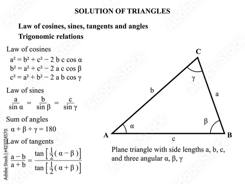 Solution of triangles. Law of cosines, sines, tangents and angles, Vector illustration