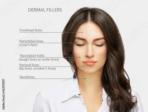 dermal filler treatments .Hyaluronic acid injections for specific areas.Correct wrinkles.