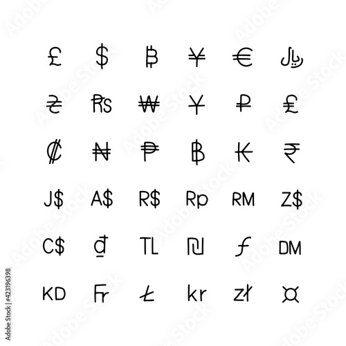 Set of Currency Signs