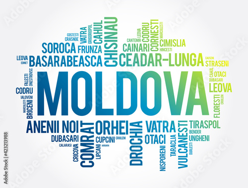 List of cities in Moldova word cloud collage, education and travel concept background
