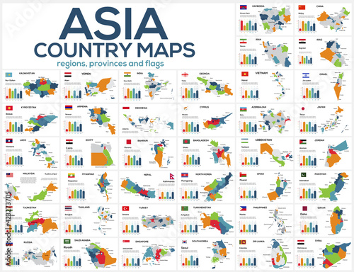 Set of maps of the countries of Asia. Image of global maps in the form of regions regions of Asia countries. Flags of countries. Timeline infographic. Easy to edit
