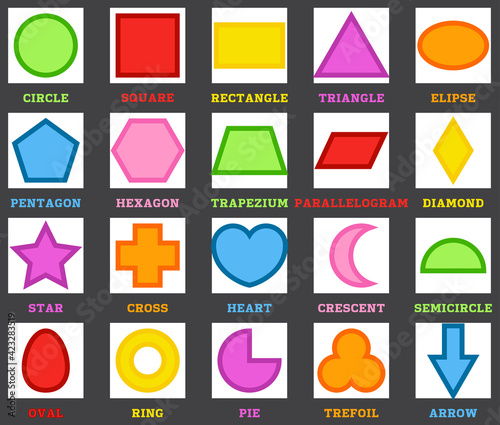 Shapes set with english names. Basic geometric figure, collection. Education worksheet for school child. Vector illustration isolated on white.