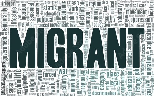 Migrant vector illustration word cloud isolated on a white background.