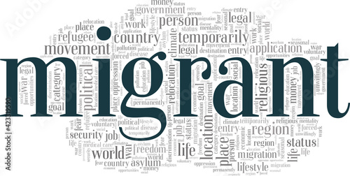 Migrant vector illustration word cloud isolated on a white background.