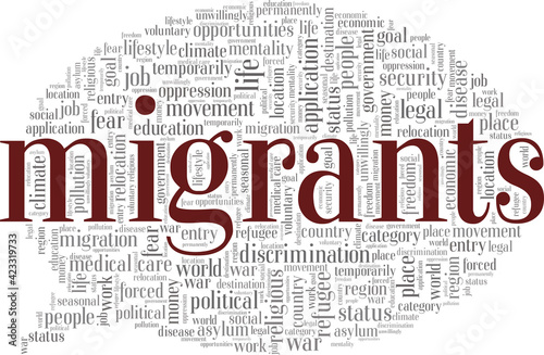 Migrants vector illustration word cloud isolated on a white background.