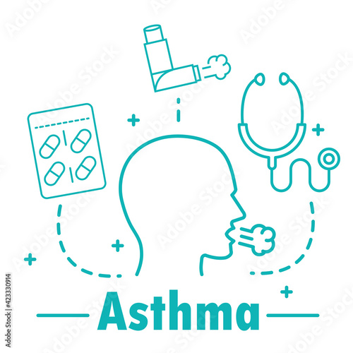 asthma disease respiratory