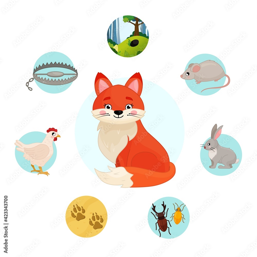 Naklejka premium Vector illustration of forest animals. Cute cartoon fox. Set of icons. 