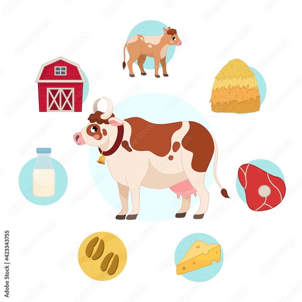Vector illustration of farm animals. Cute cartoon cow. Set of icons.  Benefits of farm animals Stock Vector | Adobe Stock