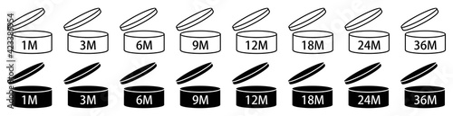 Period after opening icon set, pao symbols expiration date packaging symbols, vector illustration