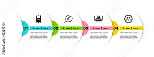 Set line Mobile Question and Exclamation, Speech bubble with angry smile, Monitor FAQ information and Five stars rating review. Business infographic template. Vector