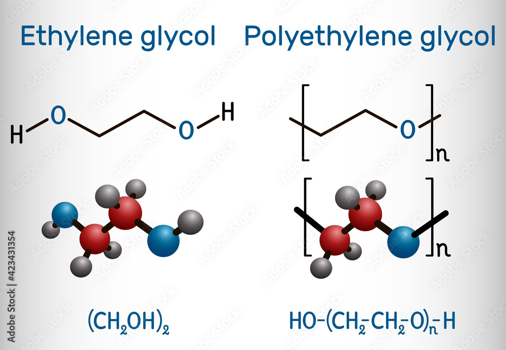 Molécule De Pierre Antigel Et De Polyester De Voitures D'éthylène