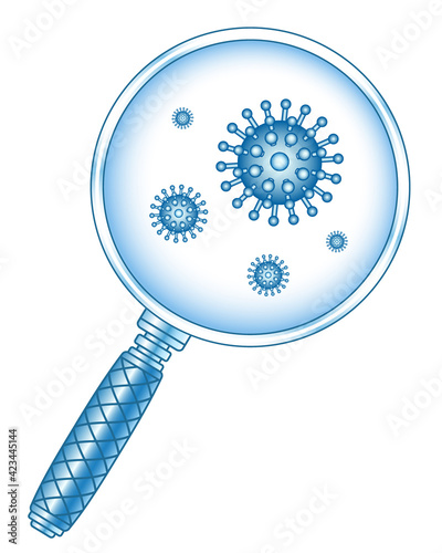 Coronavirus and magnifier