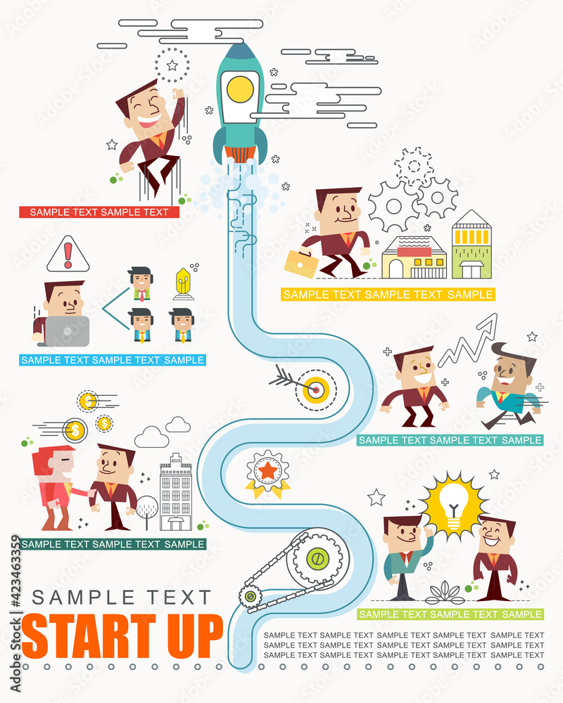 Startup business step strategic with infographic elements, 
Entrepreneur  business startup funding sources,  Vector illustrator