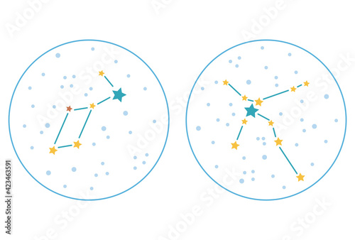 七夕のこと座とわし座のイラストセット