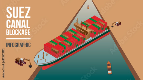 Vector illustration concept of Maritime traffic jam. Container cargo ship run aground and stuck in Suez Canal, Suez Canal blockage.
