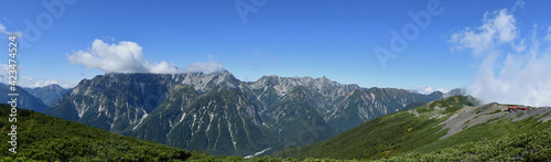 Panoramic view of Hotaka mountains in Japan