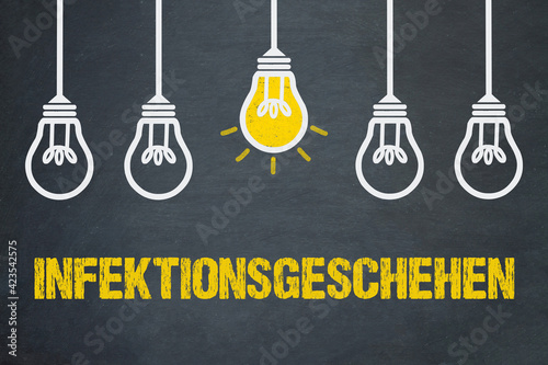Infektionsgeschehen photo