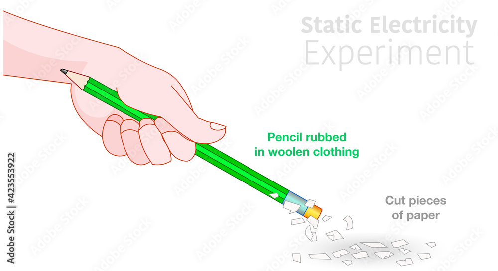 Stockvector Static electricity experiment. Green pencil held, Charging