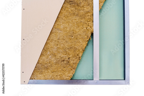 Wall cladding with plasterboard and mineral wool insulation. Assembly guide. annotation photo