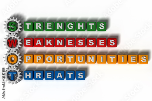3D Illustration zur Visualisierung der wesentlichen Inhalte der SWOT-Analyse mit Hilfe von Zahnrädern