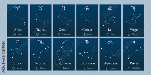 Set astrological charts the zodiac signs, constellations and symbols of the planets.