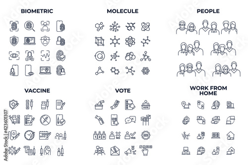 Set of 96 business line icon. include biometric, molecule, people man and woman, medical vaccine, vote and work from home pack symbol template for graphic and web design collection logo vector