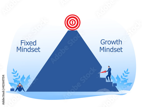 Business manager growth mindset different fixed mindset concept vector © TA design