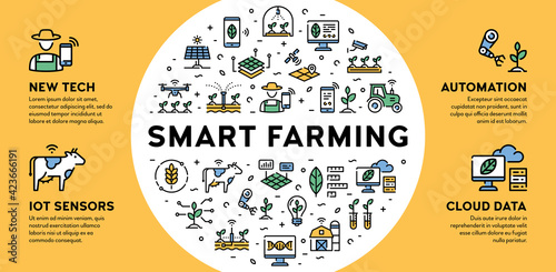 Vector Smart Farm Agriculture Banner