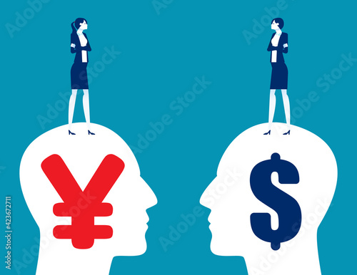 Yuan currency VS dollar Of the financial and economic war