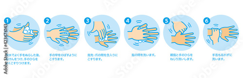 手洗い 手順