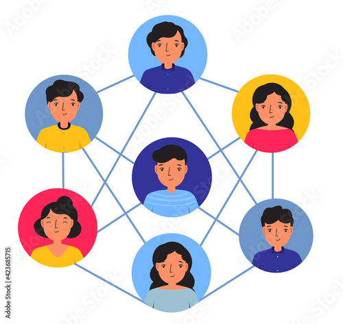 Social networking concept. Avatars of people connected with each other Teambuilding, working business communications