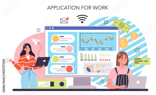 Investor online service or platform. Investing stategy fundamental analysis