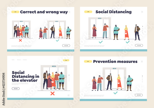 Social distancing in elevator concept of set of landing pages with people at lift during covid-19
