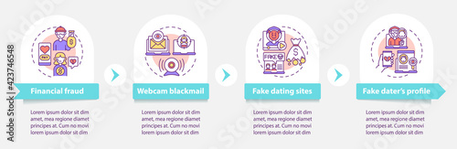 Online dating risks vector infographic template. Fake websites and profiles presentation design elements. Data visualization with 5 steps. Process timeline chart. Workflow layout with linear icons