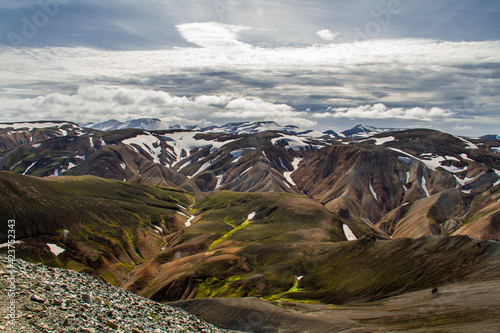 Snowy Peaks Landscape in Landmannalaugar, Fjallabak Nature Reserve, Iceland, Europe photo