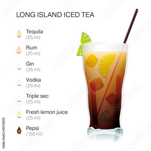 Long Island Iced Tea cocktail with recipe description. Vector illustration isolated on white background