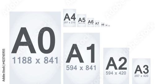 Paper formats sizes. vector illustration
